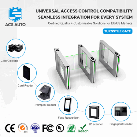 Swing Turnstile IP55 Waterproof Kamera Face Recognition Akses Kontrol RFID