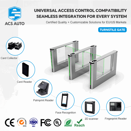 Swing Turnstile IP55 Waterproof Kamera Face Recognition Akses Kontrol RFID