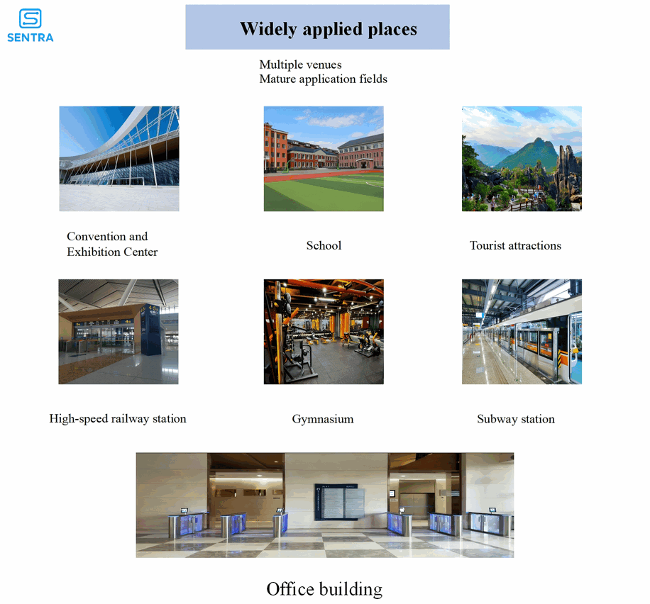 Airport Smart Access Control Ticket Gate with High-Speed Barrier Protection
