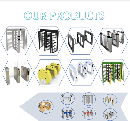 Full Height Rotating Steel Turnstile with Secure Fingerprint Entrance System