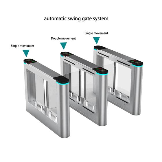 Multi-Factor High-Speed Pedestrian Turnstiles for Secure Corporate Passageways