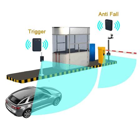 Pagar Geser Otomatis Slide Gate Sensor Radar Palang Pembatas Jalan Driveway
