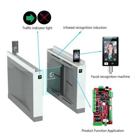 Swimming Pool & Office Intelligent Swing Gate with Face Recognition Technology