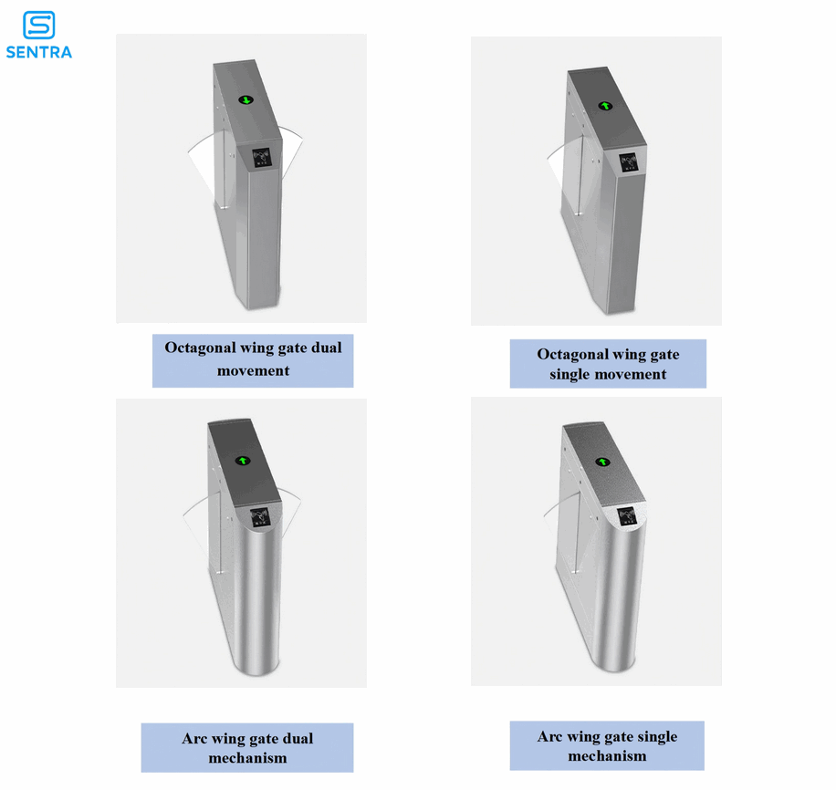 Airport Smart Access Control Ticket Gate with High-Speed Barrier Protection