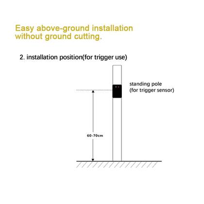 Pagar Geser Otomatis Slide Gate Sensor Radar Palang Pembatas Jalan Driveway