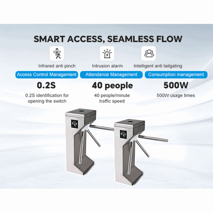 Turnstile Tripod QR Code Face Recognition Mesin Pembatas Sensor Anti Tabrak